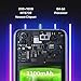 UMIDIGI A3 Unlocked Phones Android 9.0 with 5.5
