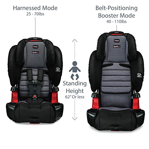 britax pioneer
