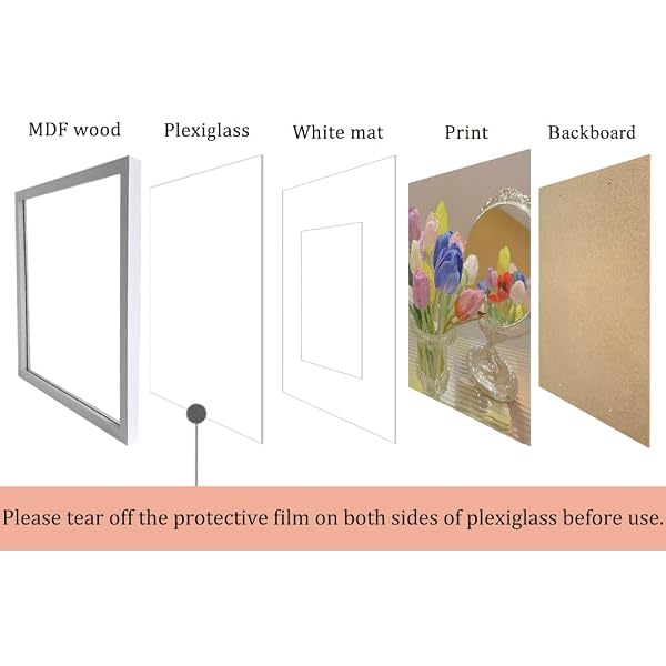 ALLUCKYAN 20X28 WHITE PICTURE FRAME MAT FOR 16X24 PHOTO WALL MOUNTING POSTER FRAME-1PCS