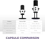 NZXT Capsule Mini USB Microphone AP-WMMIC-W1 Cardioid High Resolution view 8