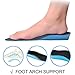 ELEFT Ultra Thin Men's Women's Height Increase Elevator Shoes Insoles, Heel Lifts 2cm up 0.8 inch Taller 1 Pair