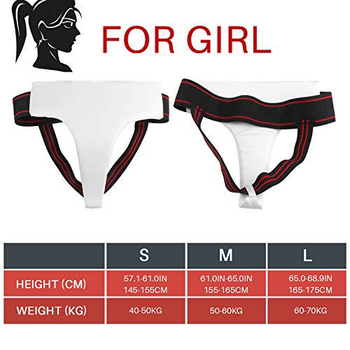 image for BlueStraw Groin Guard Men Women Taekwondo Boxing Groin Protectors Comf