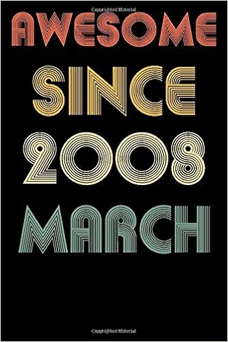 12th birthday gift ideas for daughter