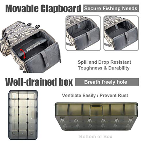 Rodeel Fishing Tackle Backpack with 4 Tackle Tray, 6 Fishing Rod Holders, Large Storage, Water Resistant & Weatherproof Backpack for Trout Fishing Outdoor Sports Camping Hiking - Thumbnail 3
