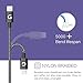 [Apple MFi Certified] Gshine® 3ft(0.9m) Durable Nylon Braided Lightning to USB Cable for iPhone 6 / 6 Plus, Beats Pill+ and More (Black)