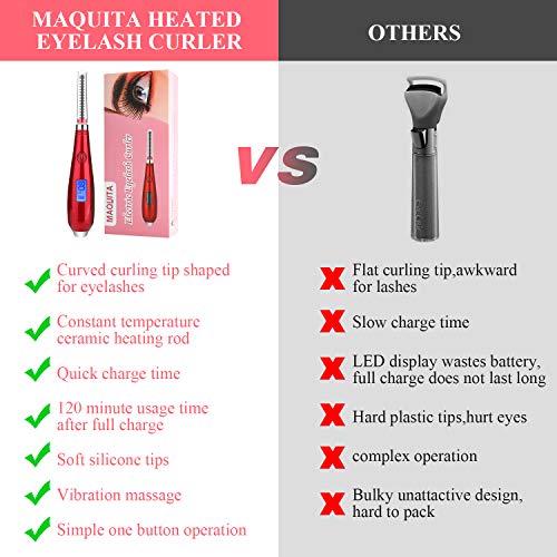 Electric Eyelash Curler,MAQUITA Ceramic Heated Eyelash Curler USB Rechargeable and LED Display 3 Temperature Gears for Quick Natural Curling Long Lasting Eyelashes Curl Tool
