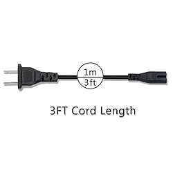 AC Power Adaptor Charger Compatible with Sony