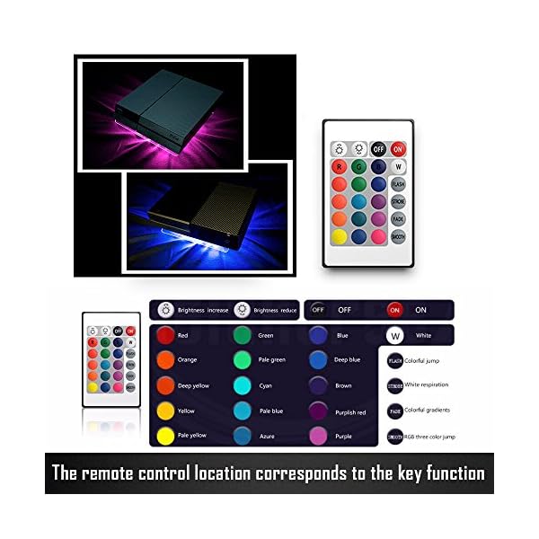 WOWLED-USB-RGB-LED-Cooler-Cooling-Fan-Pad-Stand-Accessories-wWireless-Remote-Controller-for-PS4-Playstation-4-XBOX-One-Consoles-Laptop-Notebook WOWLED USB RGB LED Cooler Cooling Fan Pad Stand Accessories with Wireless Remote Controller for PS4 Playstation 4 XBOX…