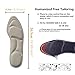 Shoe Insoles Women，Cushioned Insoles Breathable,New Material,5D Sponge Barefoot Comfort Insoles and High Heel Inserts, for Massaging, Arch Pain and Foot Pain Relieve（2 Pairs）thumb 3