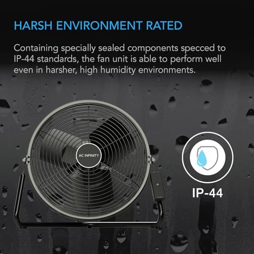 AC Infinity CLOUDLIFT S14, Industrial Wall Fan 35cm with Wireless 10-Speed Controller EC-Motor High-Velocity Shop Fan Floor Stand or Wall Mount for Hydroponics Greenhouses Workshop Circulation 14-Inch