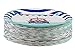 Disposable Plates - 80-Count Paper Plates, Nautical Themed Baby Shower Party Supplies for Appetizer, Lunch, Dinner, and Dessert, 9 x 9 Inches
