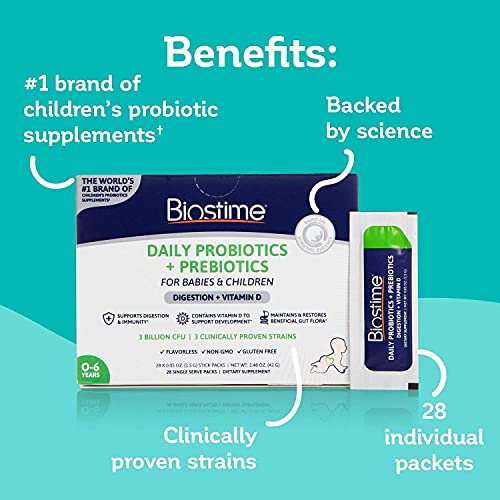 Biostime Baby Probiotic for Kids,Toddler Probiotics & Infants