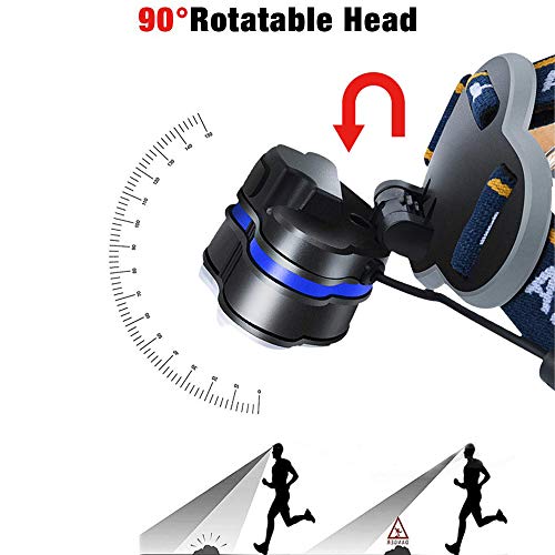 Headlamp, Brightest High 12000 Lumen LED Headlight, USB Rechargeable Headlamps for Adults - 7 Lights 8 Modes, Adjustable Headband, Comfortable,18650 Batteries - Best Camping Cycling Outdoor Head Lamps - Thumbnail 3