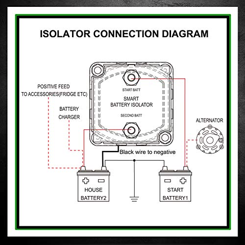 Dual Battery Isolator Kit, 12V 140 Amp Voltage Sensitive Relay VSR Dual