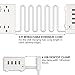 [UL Certified] EZOPower 6 Outlet Power Strip Surge Protector with 4 USB Port, Extendable USB Charger with Desk Mount Clamp