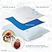 TRU Lite Bedding Pillow Protector Zippered Pillow Cases | Irritant Protector | Premium Breathable Smooth Surface Cover | 100% Waterproof | Zippered Encasement | Set of 2 | Queen Size