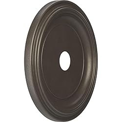 Ekena Millwork 22"OD x 3 1/2"ID x 1 1/2"P