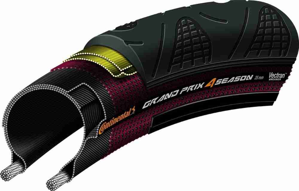 continental grand prix 4 season folding road tyre