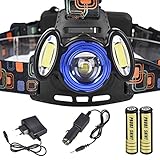 Headlight,LandFox 15000Lm 3x XML T6 Rechargeable Headlamp HeadLight Torch USB Lamp+18650 Battery+Charger