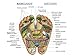 Kkika Rotating Accupressure Foot Slippers for Man (7-8)/Women (8.5-9.5)