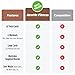 NewMe Fitness Barbell Workout Cards, Instructional Fitness Deck for Women & Men, Beginner Fitness Guide to Training Exercises at Home or Gym 3.5