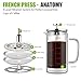 French Press Coffee Tea Maker with 2 Espresso Cups | Double Wall | Stainless Steel Plunger,350ml/10oz by AMFOCUS