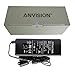 ANVISION AC to DC 12V 5A Power Supply Adapter, Plug 5.5 x 2.1mm 3-Pins for NVR DVR Security Camera