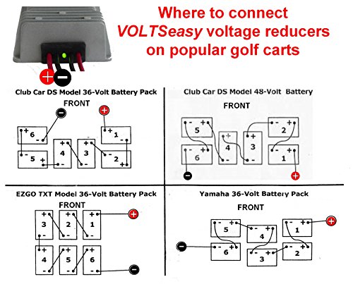 Golf Cart VOLTSeasy Voltage Reducer for 36 and 48-Volt 20 ... carry all club car electrical diagram 