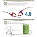 Senbowe™ Bluetooth 4.0 Double Ear Peices with Clear Voice and Noise Cancellation Portable Wireless Stereo Outdoor Sports/Running &Gym/Hiking/Exercise Bluetooth Earbuds Headphones Headsets/Microphone for iPhone 6 5S 5C 5 4S 4, iPods,HTC One,One mini, One mini 2,iPad Mini, Samsung Galaxy Note 3, Note 2, S5 S4, S3, S2,LG Optimus,LG G3,G2,MOTO X,Most Android Smart Phones and Tablets and other Bluetooth-enabled tablets(Black)