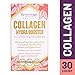 Reserveage - Collagen Booster Hydra Booster, Moisturizing Support for Soft, Plump, Firm, and Youthful Skin with Collagen, Hyaluronic Acid, Vitamin C, and Ceramide, Gluten Free, 30 Capsules