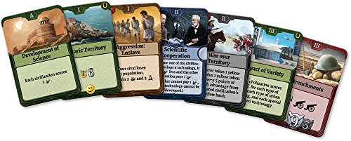 Through the Ages board game