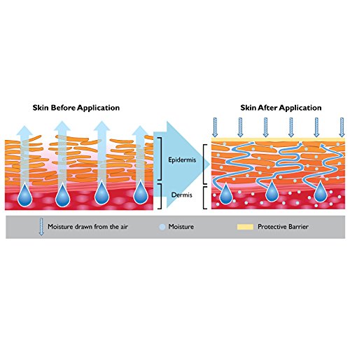 O'Keeffe's Working Hands & Healthy Feet Combination Pack of Tubes