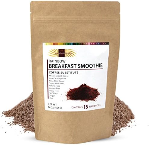 Breakfast Smoothie, Superfood Coffee Replacement
