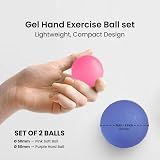 ResultSport Stress Balls for Adults Set of 2 Firm Soft Silicone Gel Grip Hand view 2