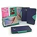 Galaxy S6 Case - Cellto Premium Wallet with HD Screen Protector [Dual Magnetic Flap] Diary Cover/w ID Pocket Top Quality & Stand in Multiple Angles + Life Time Warranty - Navy Blue/Mint
