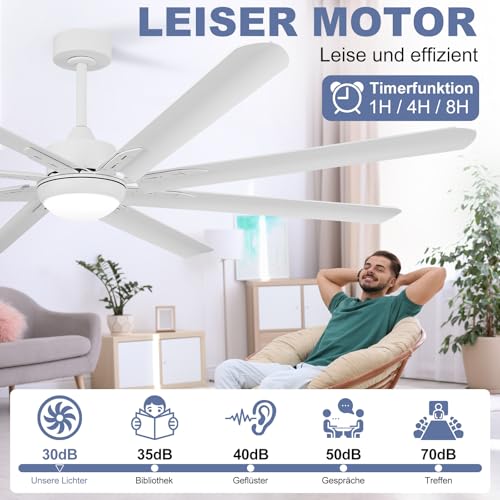 XSXUDODP Ceiling Fans 185 cm with Light, White Outdoor Ceiling Fan with Lighting and Remote Control, 8 Aluminium Blades, 6 Speed, Reversible DC Motor, White