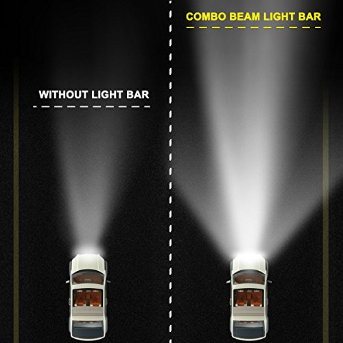 Ledkingdom Compatible for SUV ATV Truck Off Road Car Boat 120W 24 Inch LED Light Bar Spot Flood Combo Light Bars Fog Driving Lights with Wiring Harness - Thumbnail 7