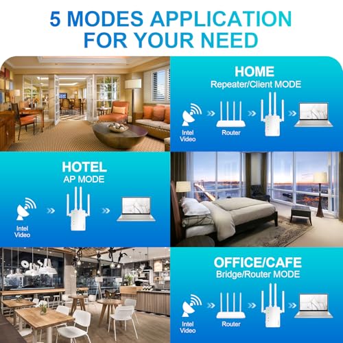 Photo 1 of 2026 WiFi Extender Signal Booster for Home,12346798