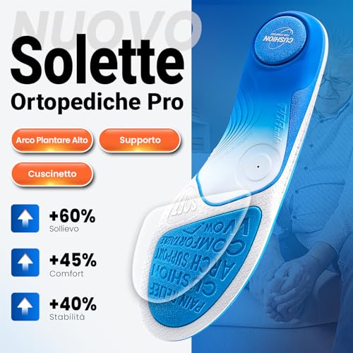 PCSsole Gen 2 Orthopaedic Insoles | Orthopaedic Insoles with Arch Support, Orthopaedic Insoles for Men and Women