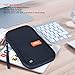 RFID Travel Passport Wallet and Credit Card Holder by FLYNOVA| Small Clutch with Zippered Pockets | Carry Money, Tickets, Documents | Includes Smartphone Pocket (Navy Blue)