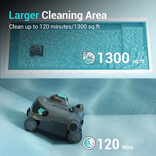 (2023 New) AIPER Elite Pro Cordless Robotic Pool Cleaner, WallClimbing