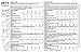 Simplicity 2571 Little Bo Peep, Little Red Riding Hood, Dracula, Clown and Wizard Sewing Pattern for Toddlers Halloween Costume by Wrights, Sizes A 1/2-4
