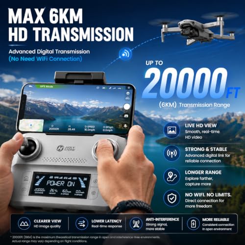 Holy Stone HS360D 4K UHD Camera Drone for Adults, Under 249g Foldable FPV RC Quadcopter with 80 Min Flight Time and 20,000 ft Long Range