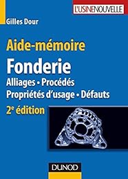 Fonderie