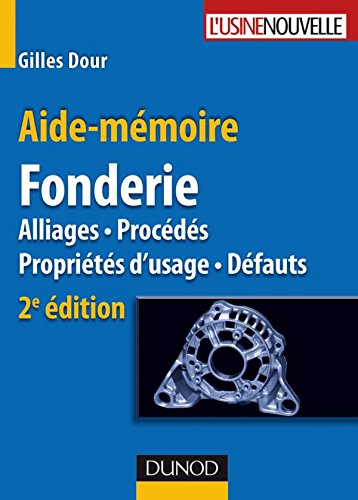 Fonderie