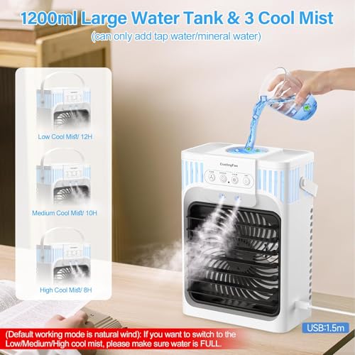 Portable Air Conditioners, 4 in 1 1200ML Personal Air Conditioner, Evaporative Air Cooler Fan with Remote, 7 RGB Light Modes, 3 Speeds & 2-8H Timer for Bedroom,Car,Nightstand, Office, Dorm, RV