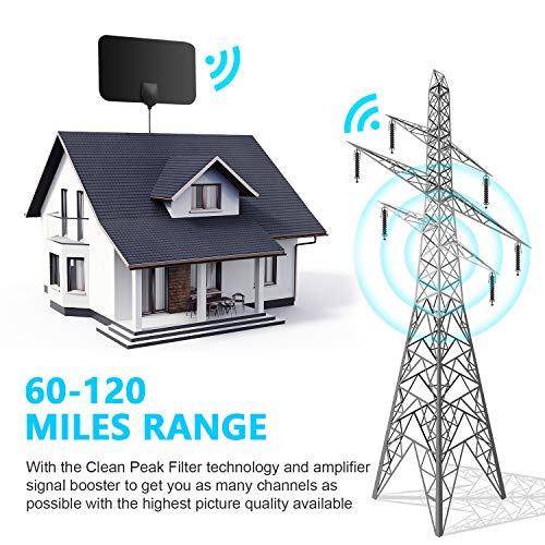 [Upgraded 2020] Digital TV Antenna Indoor, UNZANO 60-120 Miles Long Range HDTV Antenna Support 4K, 1 - //coolthings.us