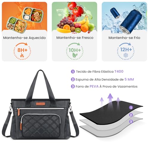 INSMEER Bolsa Térmica Grande Feminina 20L (35 Latas), Lancheira Portátil para Adultos, Bolsa de Almoço Impermeável com Abertura Ampla, Mochila Lancheira Reutilizável para Trabalho, Praia, Piquenique