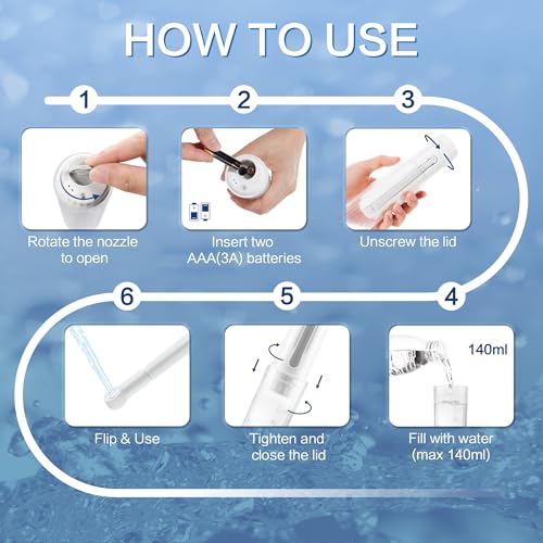 ANNWA Travel Bidet 140ML, Mini Foldable Handheld Personal Portable Bidet, IPX6 Bidet Portable with 180°Round Head, Noise Personal Bidet Toilet Handheld Bidet(شطاف المسافر)