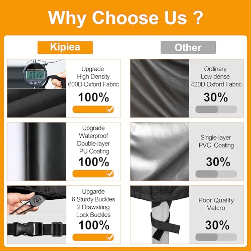 Kipiea 600D V-Shape Outdoor Patio Furniture Covers Waterproof, Outdoor Sectional Cover Windproof, Patio Sectional Sofa Cover Anti-UV, No Tears & No Fading (89"/89"L x 33.5"D x 31"H) Black